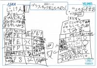 https://ku-ma.or.jp/spaceschool/report/2019/pipipiga-kai/index.php?q_num=40.74
